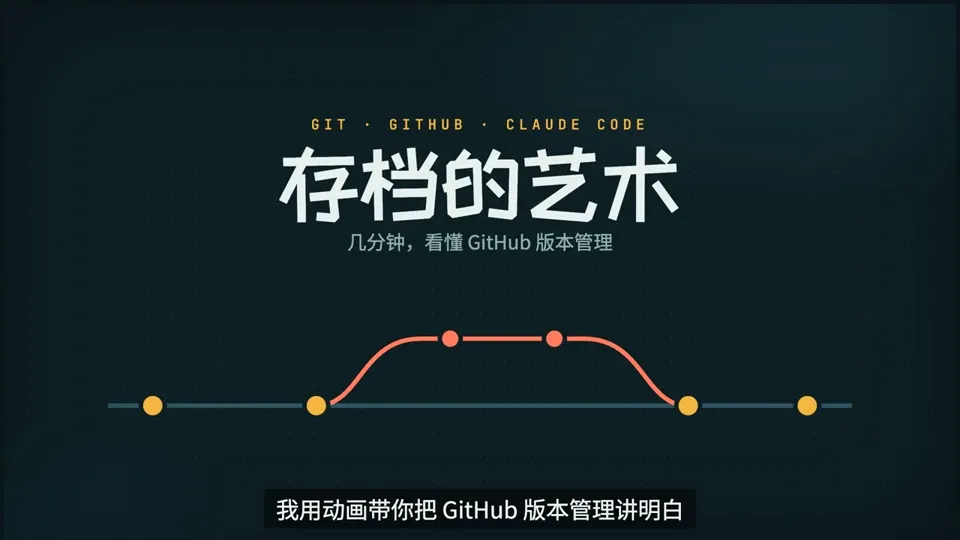 Animated Git branches — sundyme